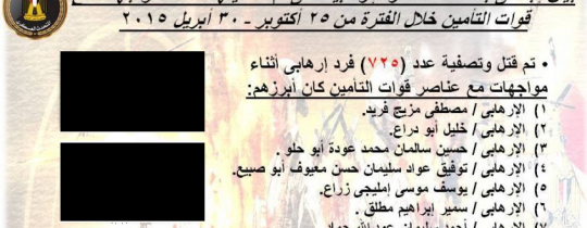 صورة من الإحصائيّة - مع التحفّظ على صور القتلى المرفقة