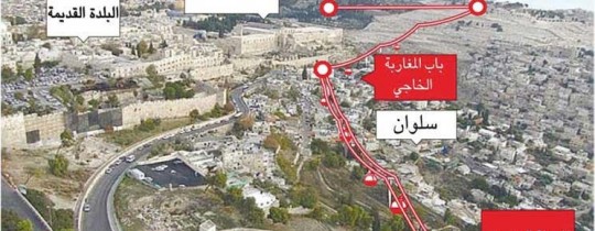 القطار الهوائي في القدس - ارشيف