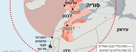 روسيا قيّدت الجيش الإسرائيلي بدون أدنى جهد