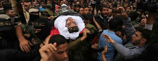 عن استدخال الهزيمة