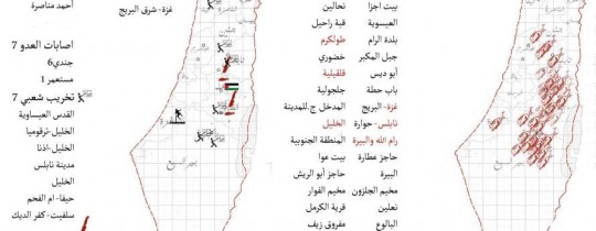 خارطة الاشتباك