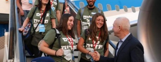 وصول (242) مُستوطن جديد للاستيطان في فلسطين المُحتلّة