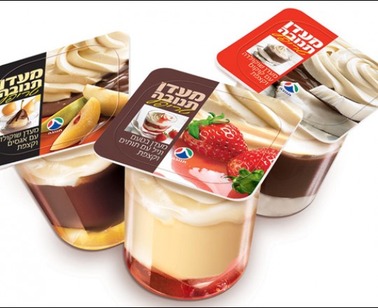 منتجات شركة تنوفا الصهيونية