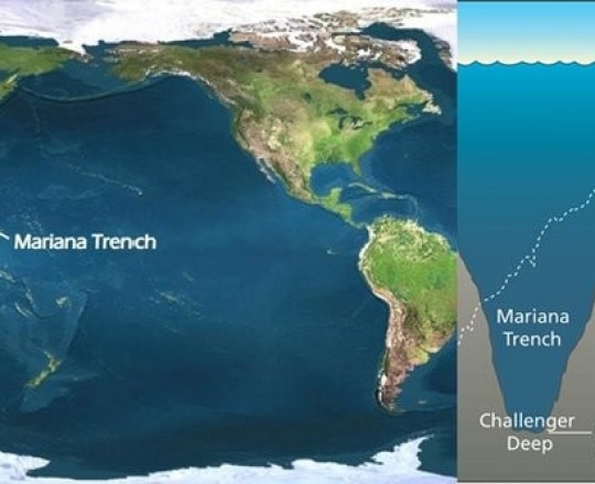 خريطة توضيحية- خندق ماريانا- أعمق نقطة في سطح الأرض