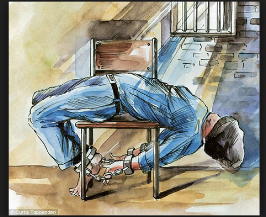 صورة توضيحية لطريقة تعذيب ينتهجها الاحتلال بحق الأسرى الفلسطينيين