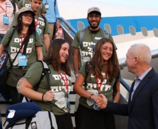 وصول (242) مُستوطن جديد للاستيطان في فلسطين المُحتلّة