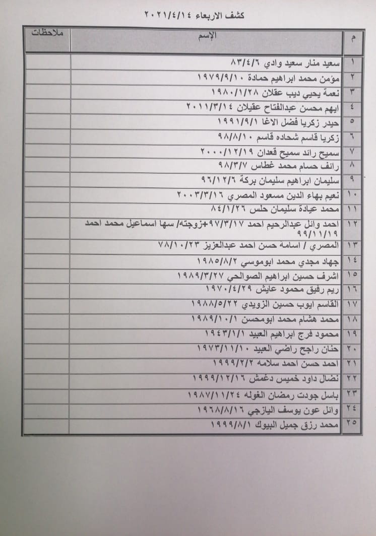 WhatsApp Image 2021-04-13 at 9.53.47 AM.jpeg