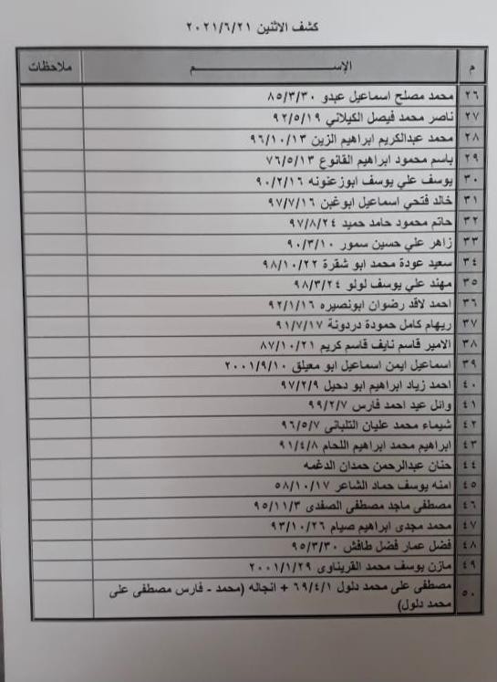 WhatsApp Image 2021-06-20 at 6.50.01 PM.jpeg