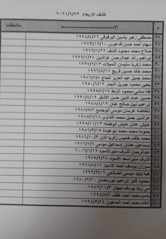 WhatsApp Image 2021-06-21 at 10.56.47 PM.jpeg