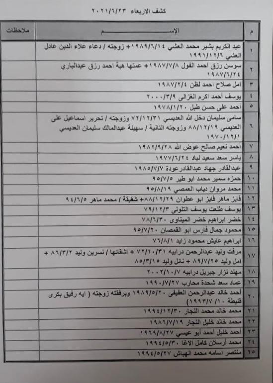 WhatsApp Image 2021-06-21 at 10.55.37 PM.jpeg