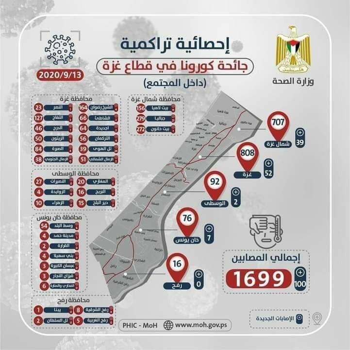 WhatsApp Image 2020-09-13 at 16.37.20.jpeg