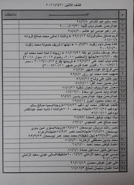 WhatsApp Image 2021-06-20 at 6.49.50 PM.jpeg