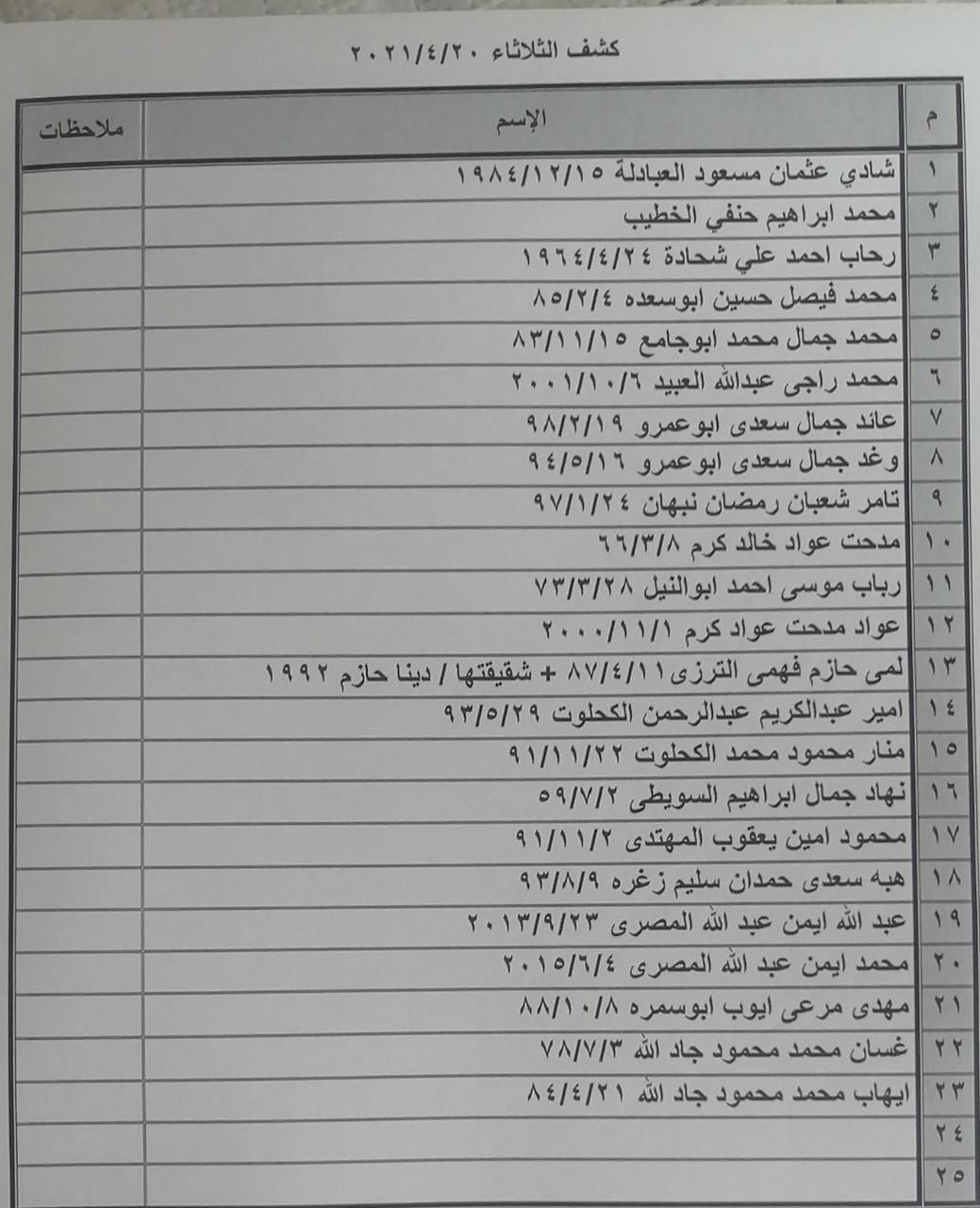 WhatsApp Image 2021-04-18 at 11.34.21 PM.jpeg