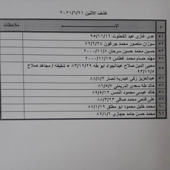 WhatsApp Image 2021-06-20 at 6.50.19 PM.jpeg