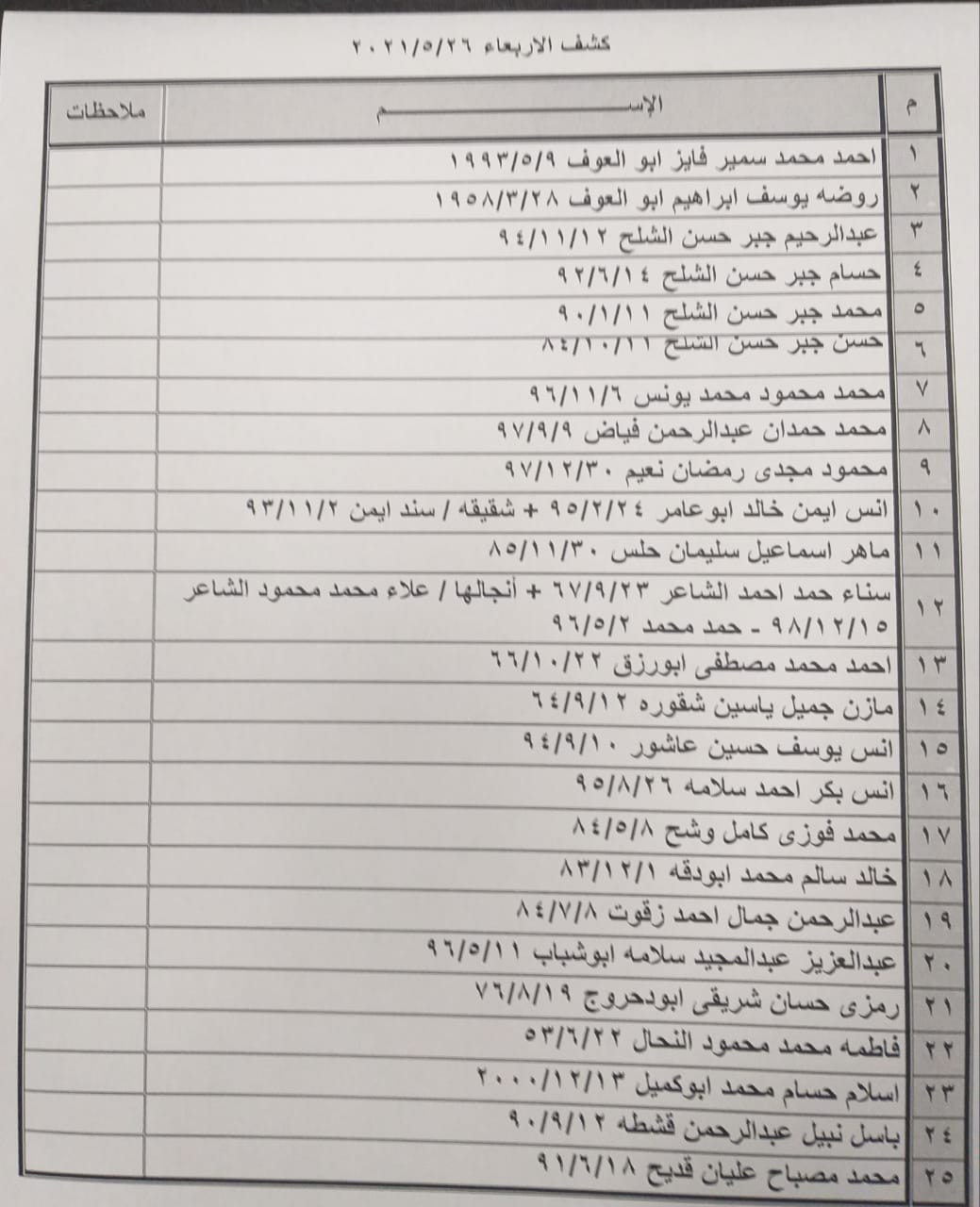 WhatsApp Image 2021-05-25 at 11.36.16 AM.jpeg