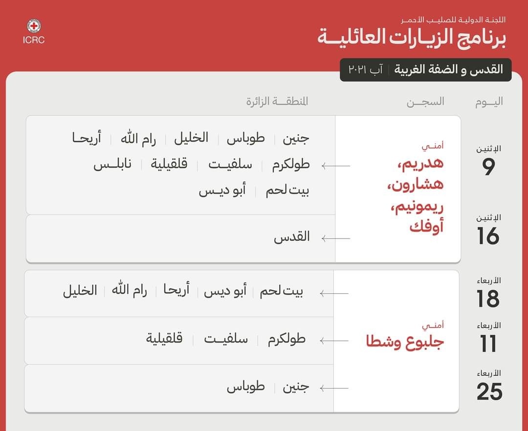 الصليب الأحمر ينشر مواعيد زيارات أهالي الأسرى لسجون الاحتلال (2).jpg