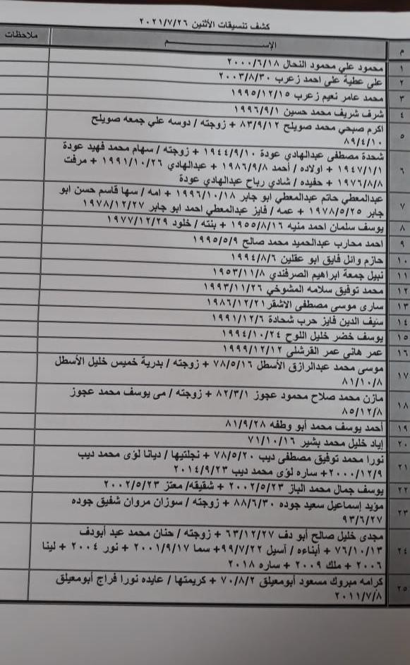 WhatsApp Image 2021-07-25 at 9.32.58 PM.jpeg