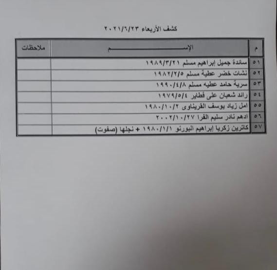 WhatsApp Image 2021-06-21 at 10.57.04 PM.jpeg